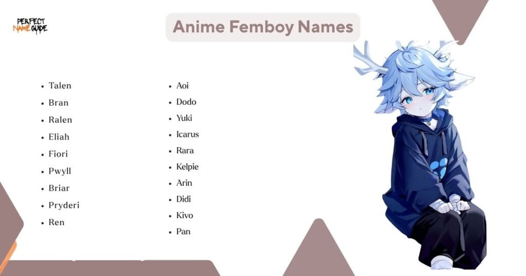 Anime Femboy Names