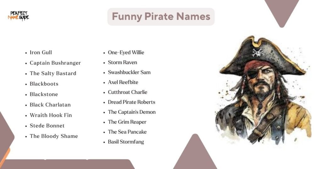 Funny pirate names