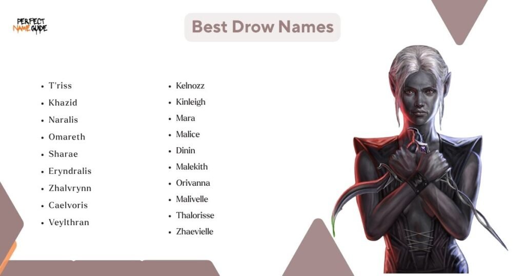 Best Drow Names