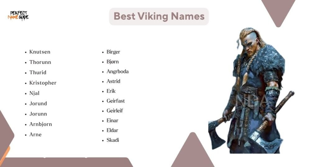 Best Viking Names