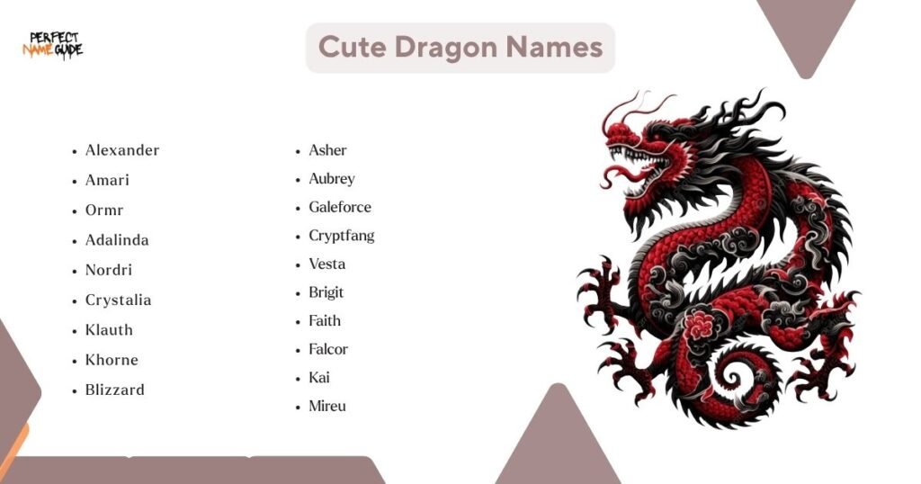 Cute Dragon Names