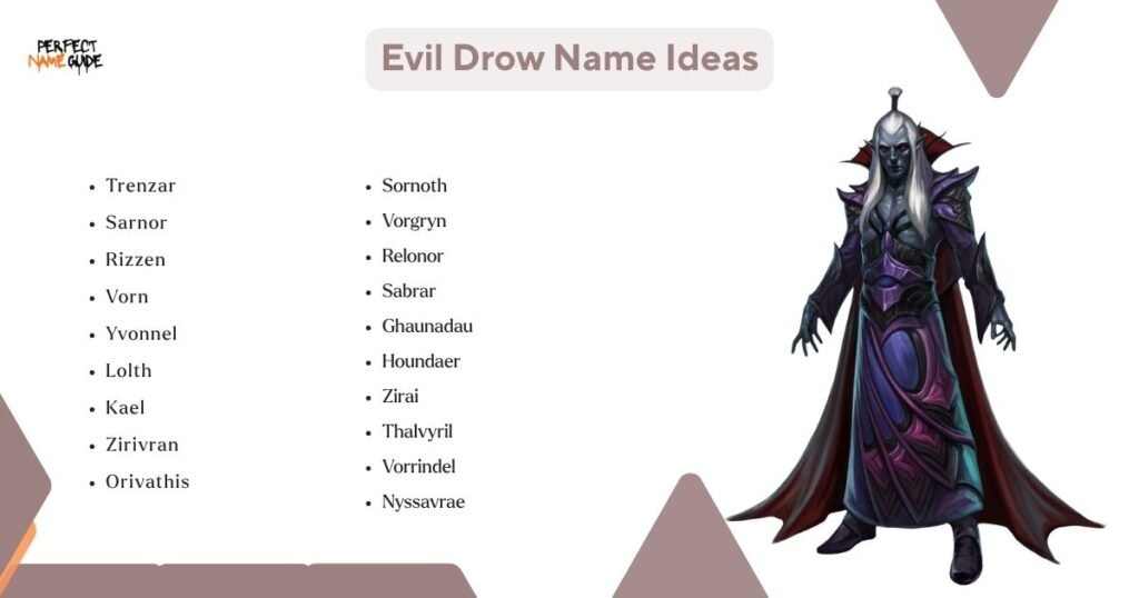Evil Drow Name Ideas