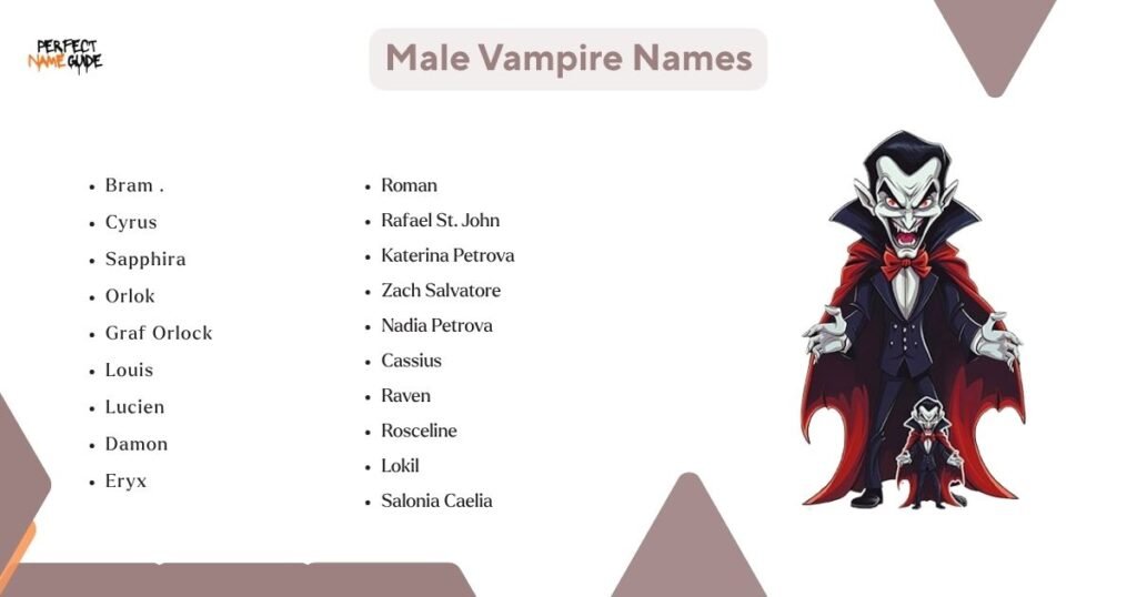 Male Vampire Names