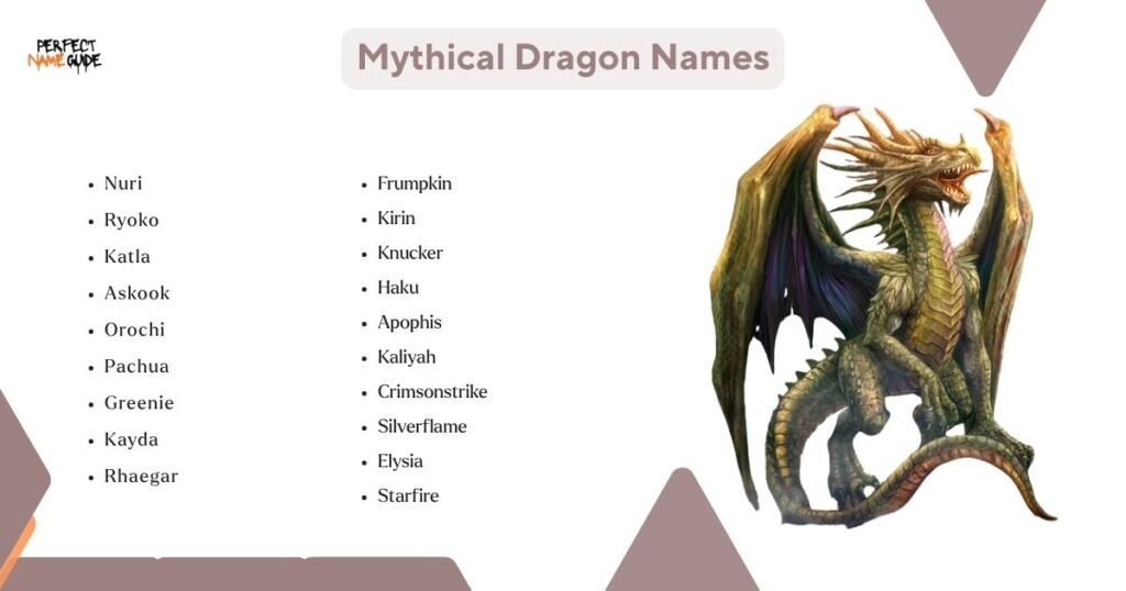 Mythical Dragon Names