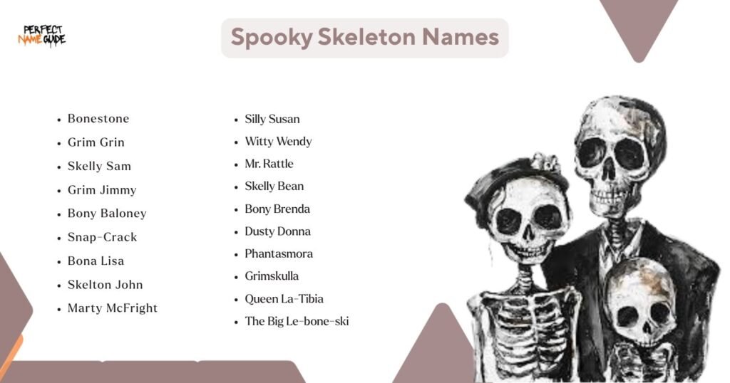 Spooky Skeleton Names