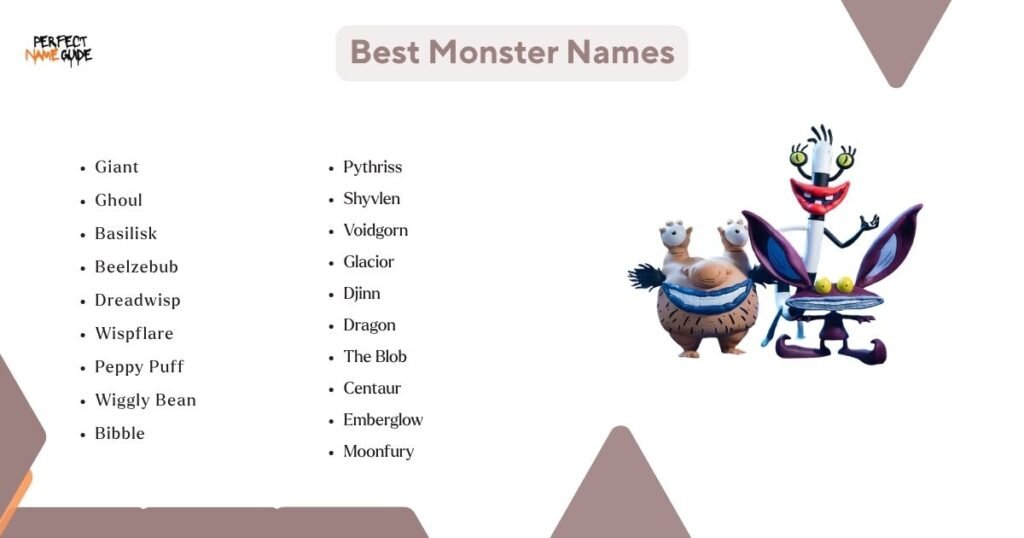 Best Monster Names