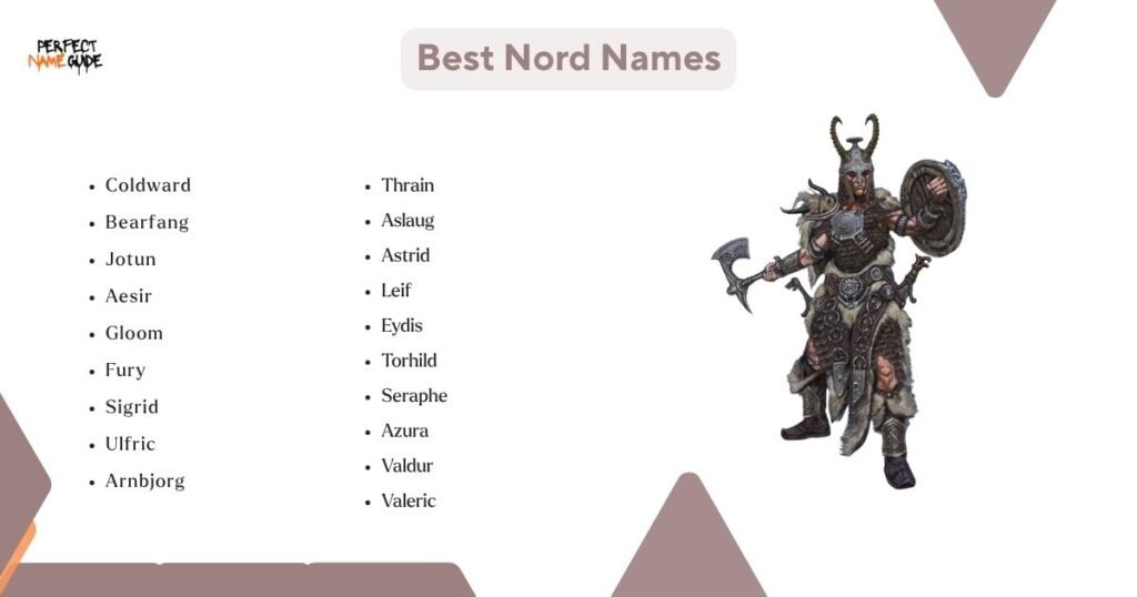 Best Nord Names