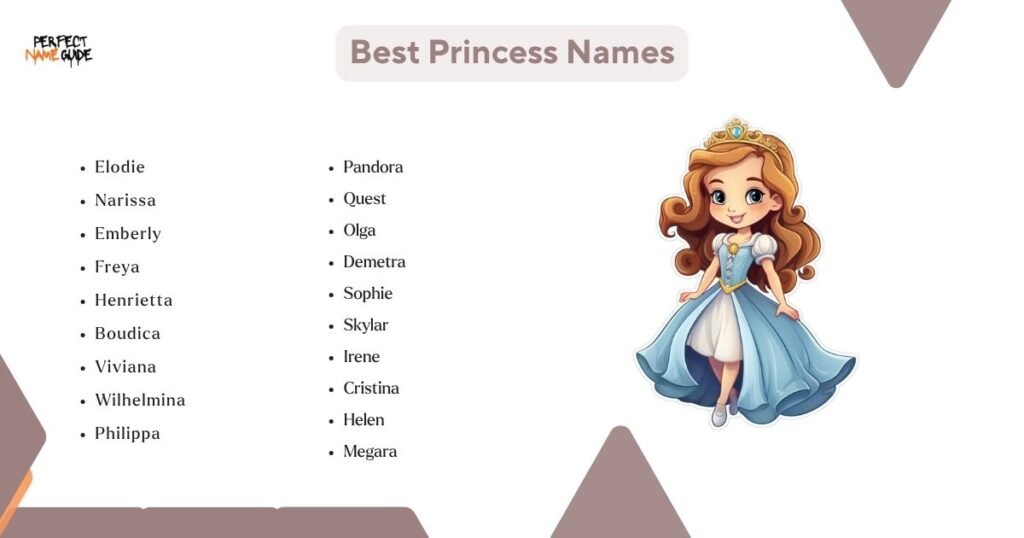 Best Princess Names