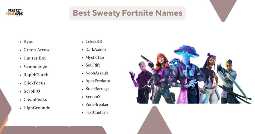 Best Sweaty Fortnite Names