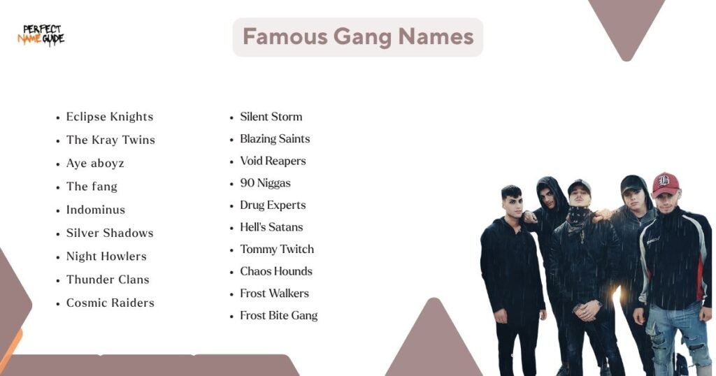 Famous Gang Names