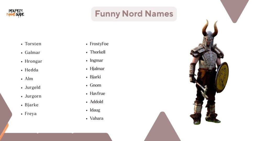 Funny Nord Names