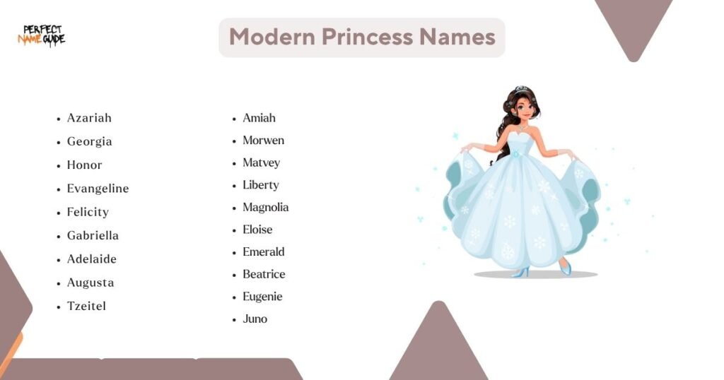 Modern Princess Names