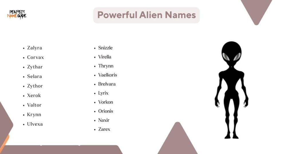 Powerful Alien Names