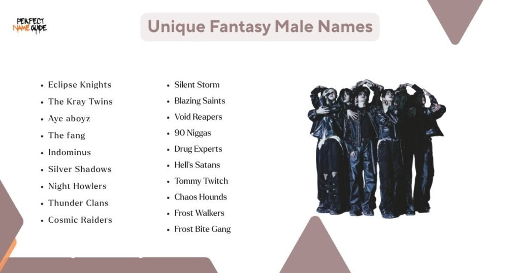 Unique Fantasy Male Names