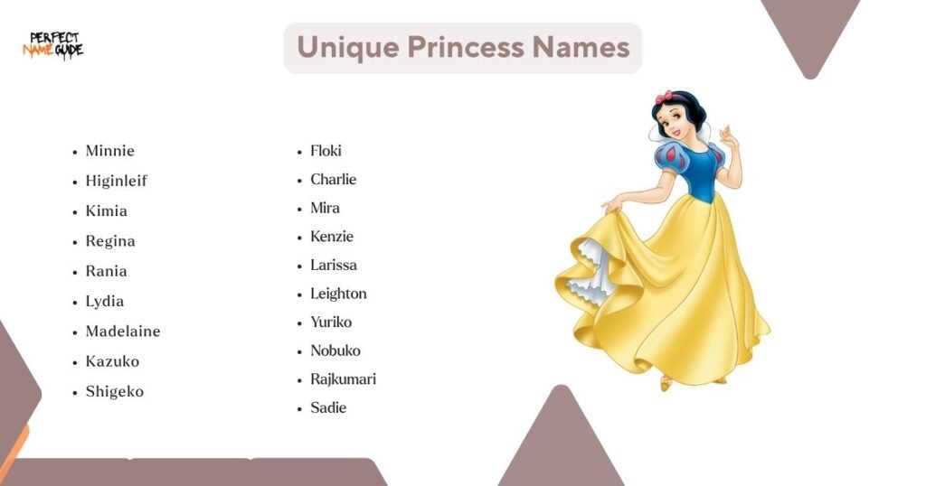 Unique Princess Names